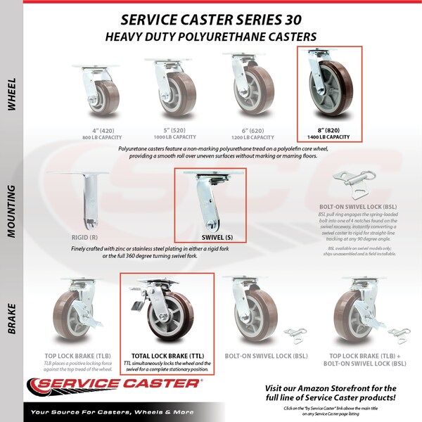 8 Inch Polyurethane Swivel Caster with Ball Bearing and Total Lock Brake SCC